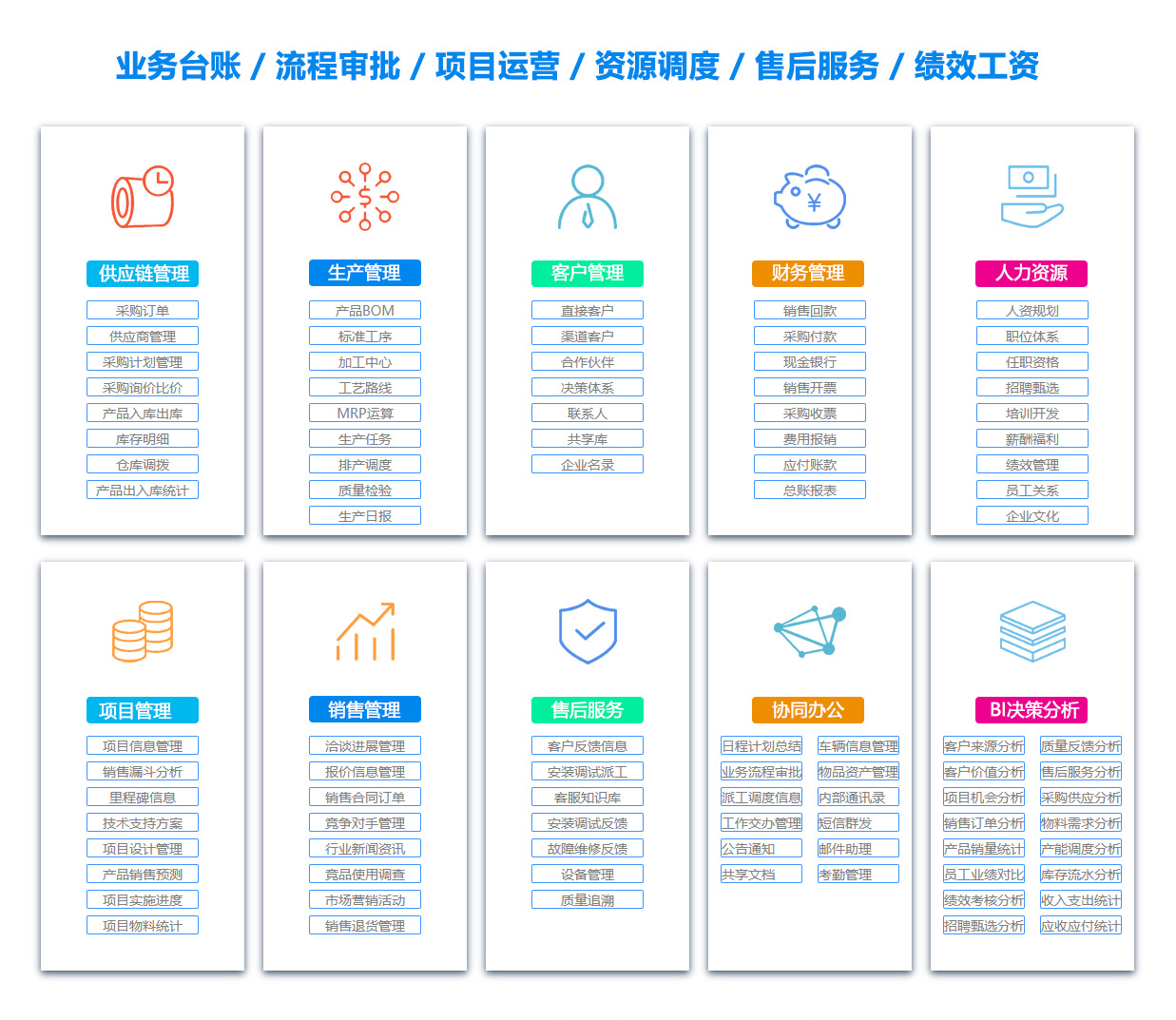 丹东绩效考核系统